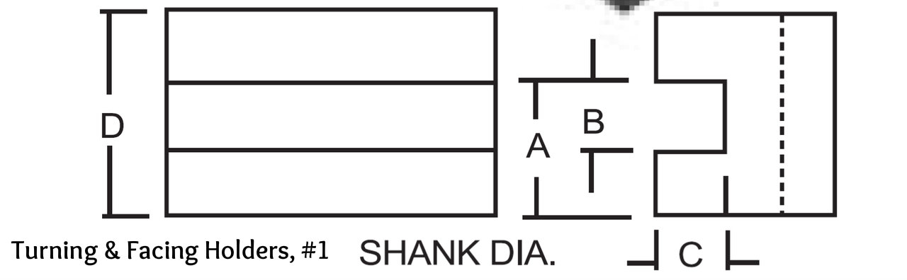 Turning and Facing Holders